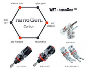 Lire la suite à propos de l’article WBT présente les premiers connecteurs issus de la nanotechnologie: WBT-nanoGen™.